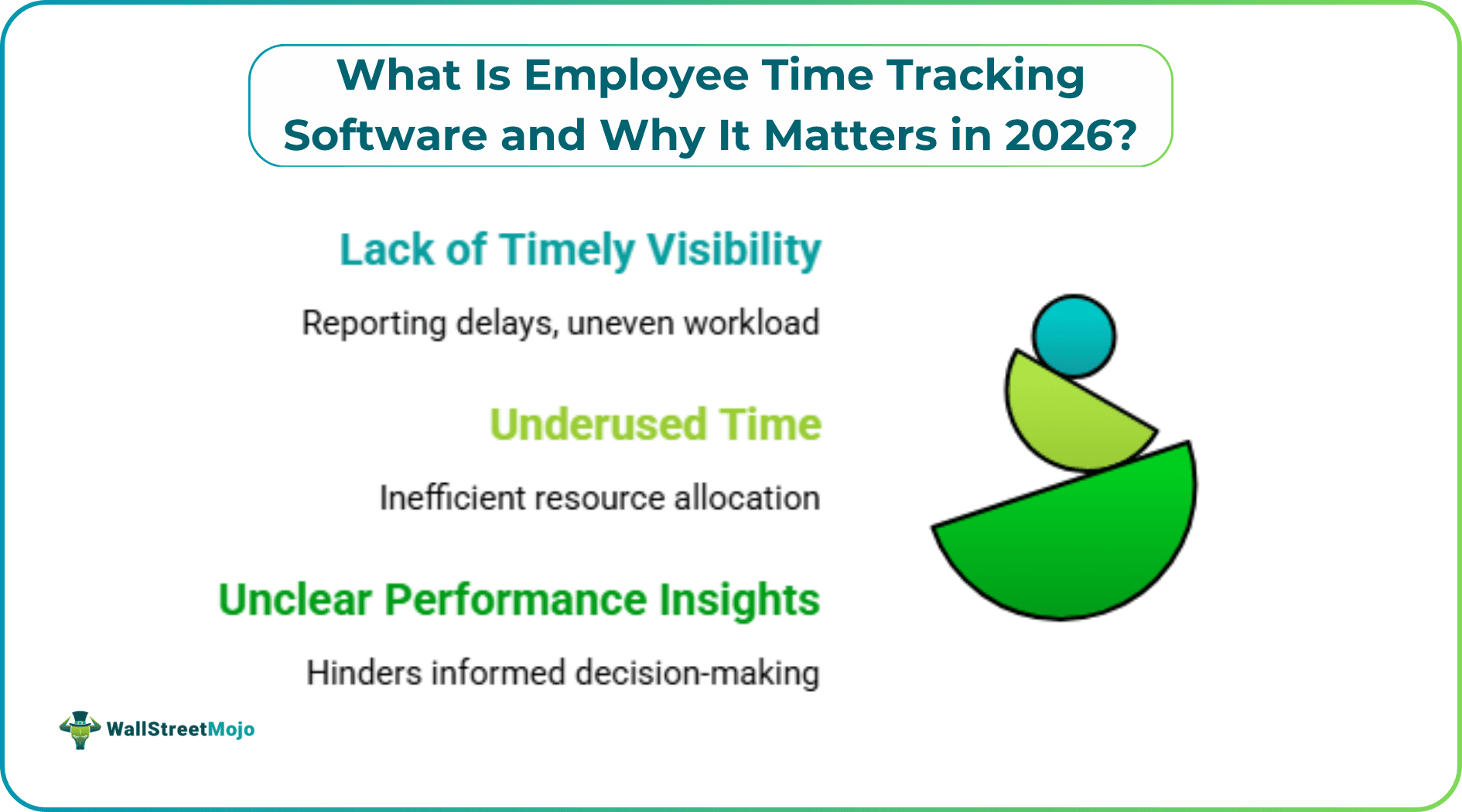 What Is Employee Time Tracking Software and Why It Matters in 2026