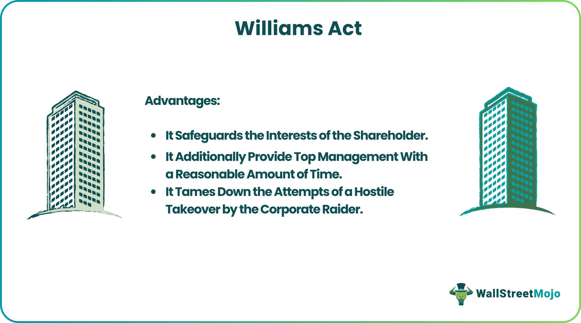 Williams Act