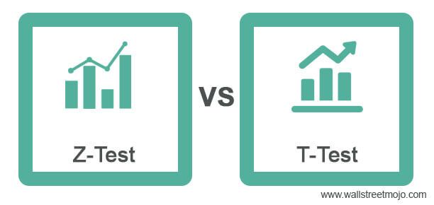 Z-Test vs T-Test