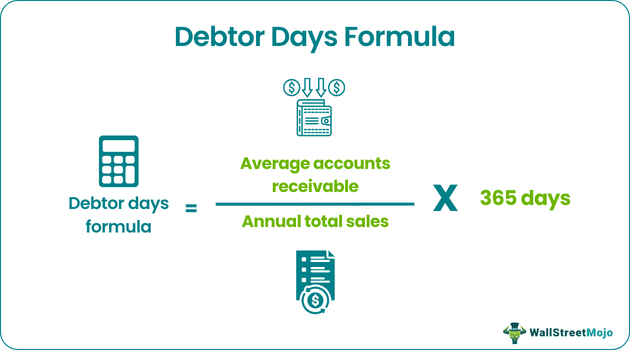 Debtor Days Formula