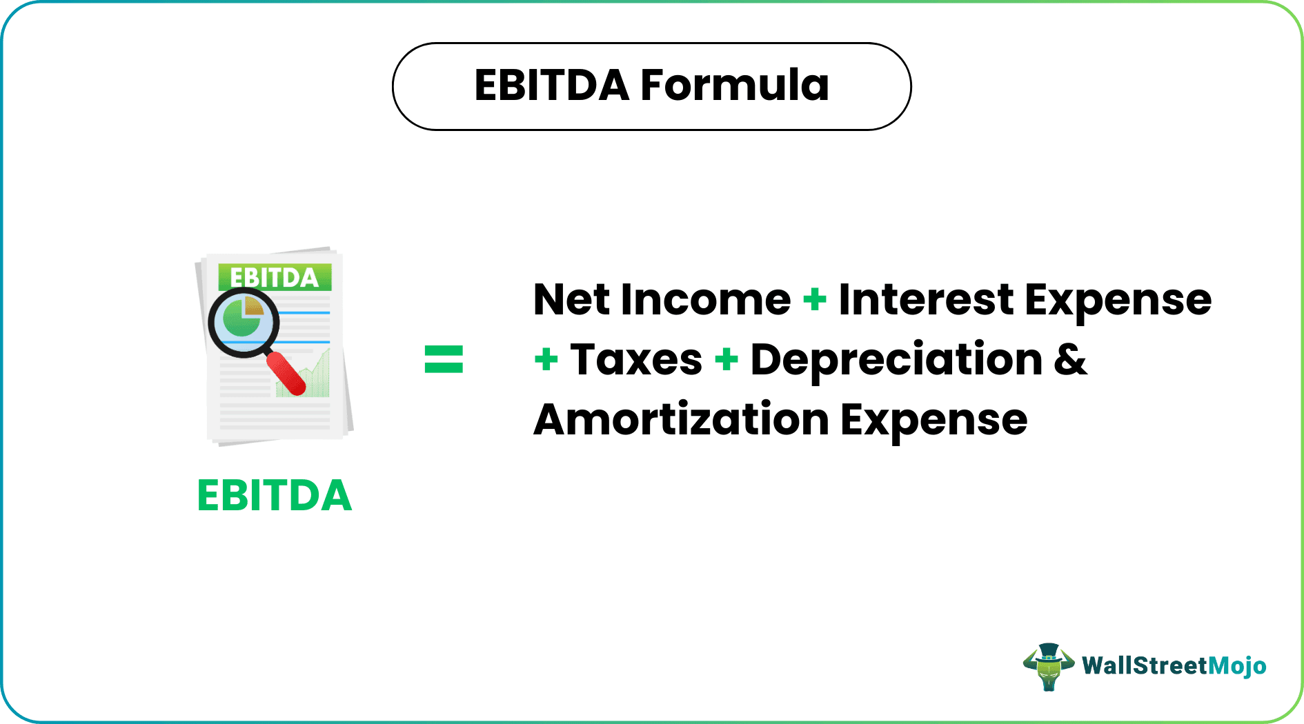 EBITDA Formula