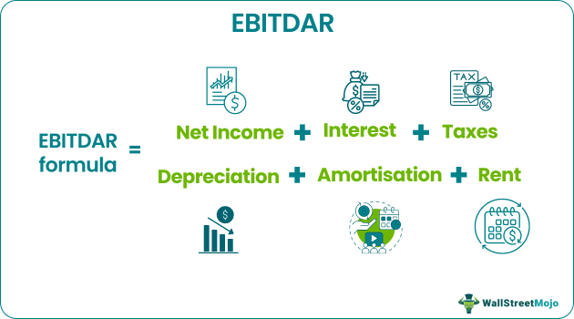 EBITDAR