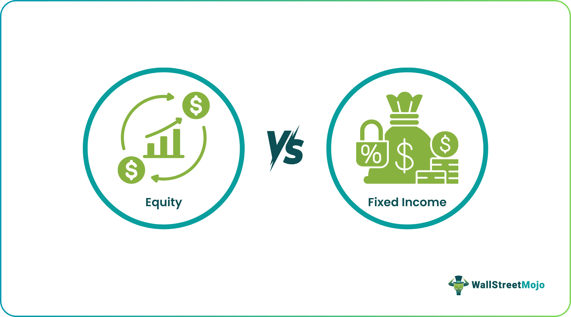 Equity vs Fixed Income
