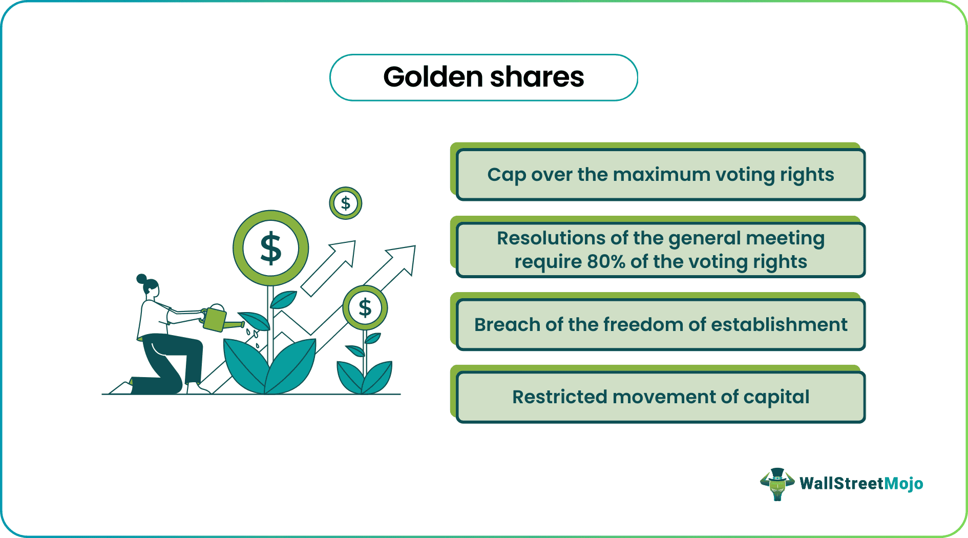 Golden Shares