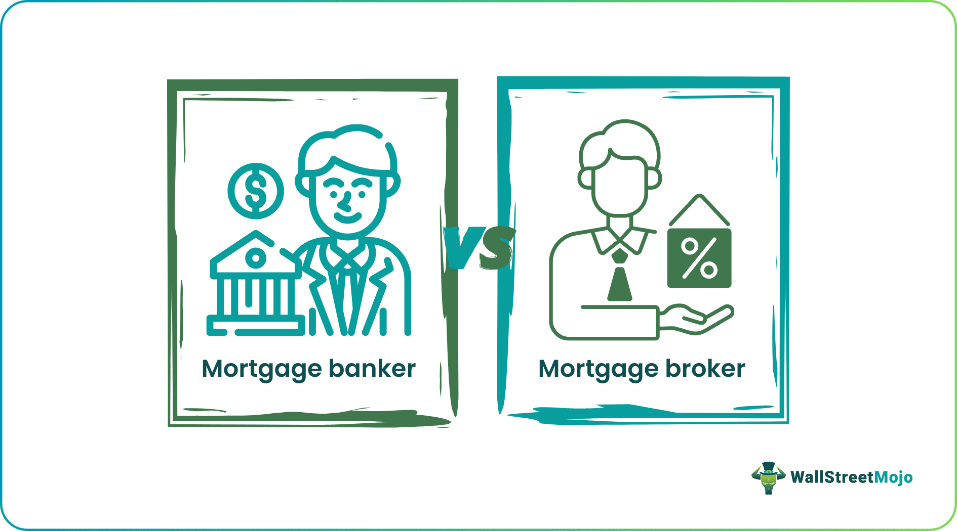 Mortgage Banker vs Broker