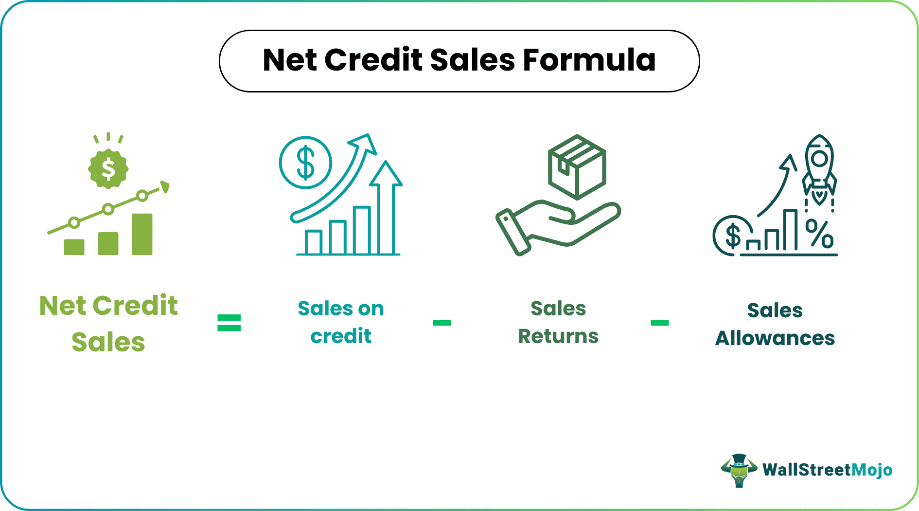 Net Credit Sales
