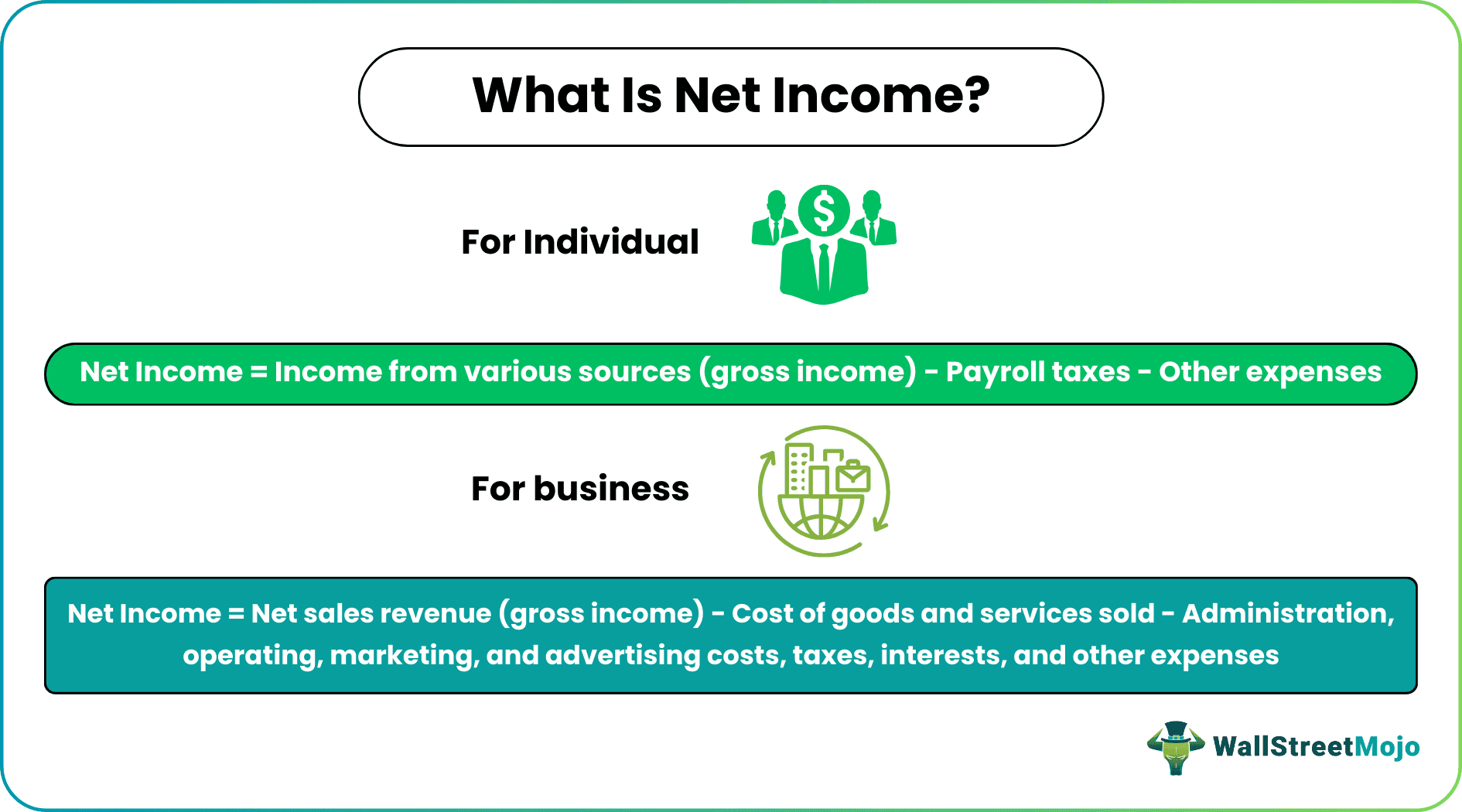 Net Income