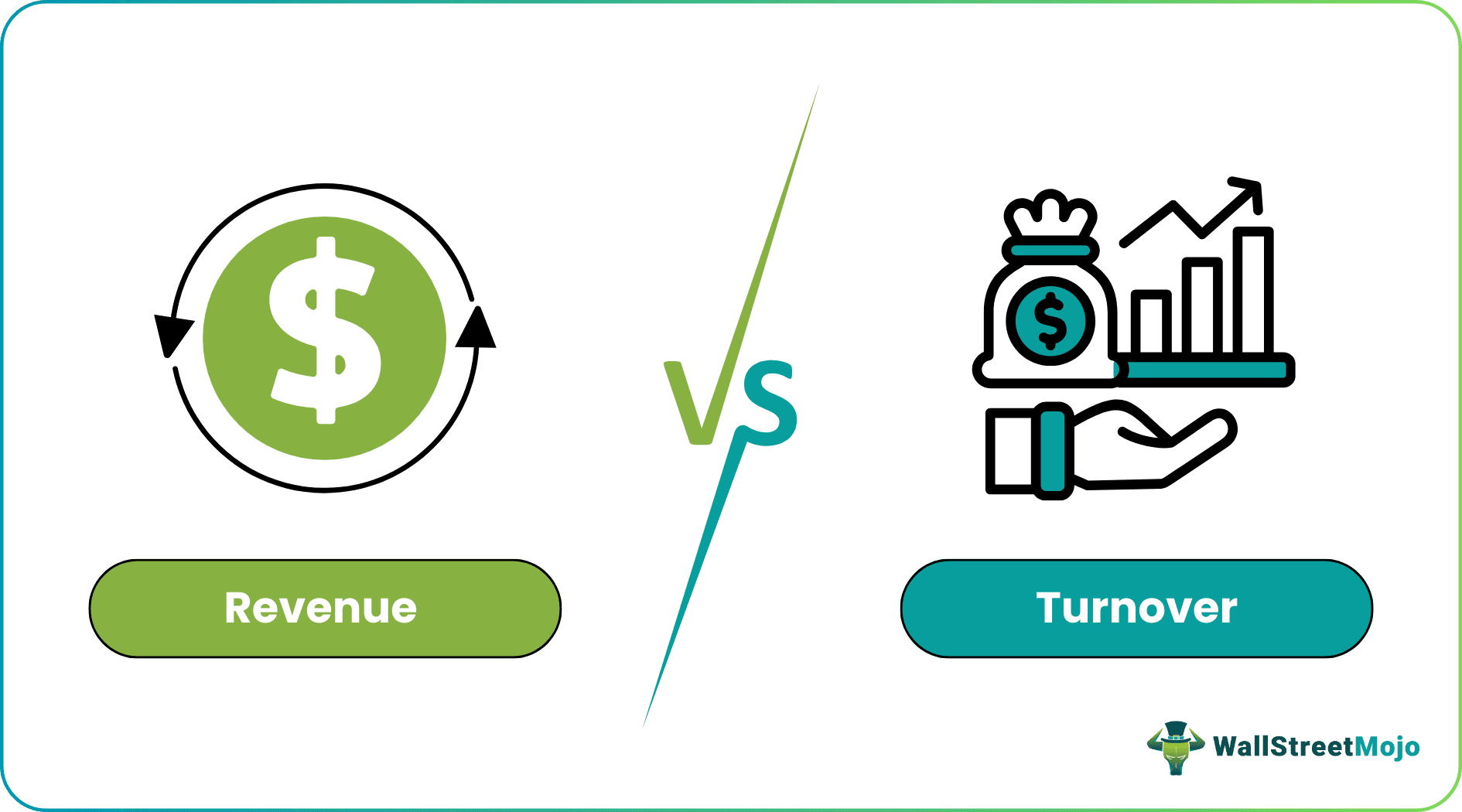 Revenue vs turnover