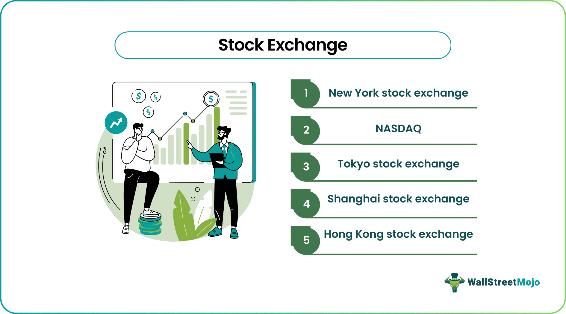 Stock Exchange