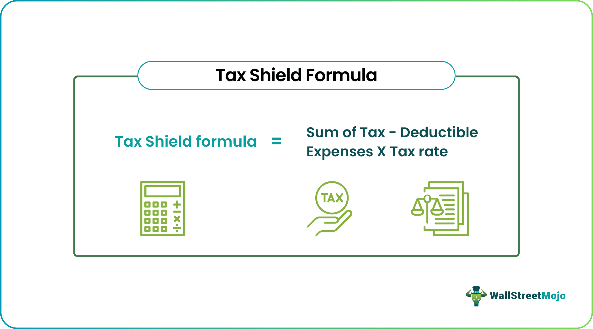 tax shield formula