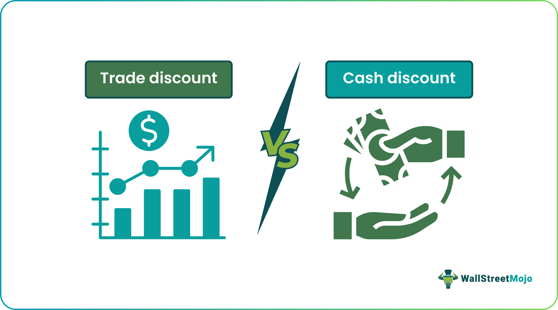 Trade Discount vs Cash Discount