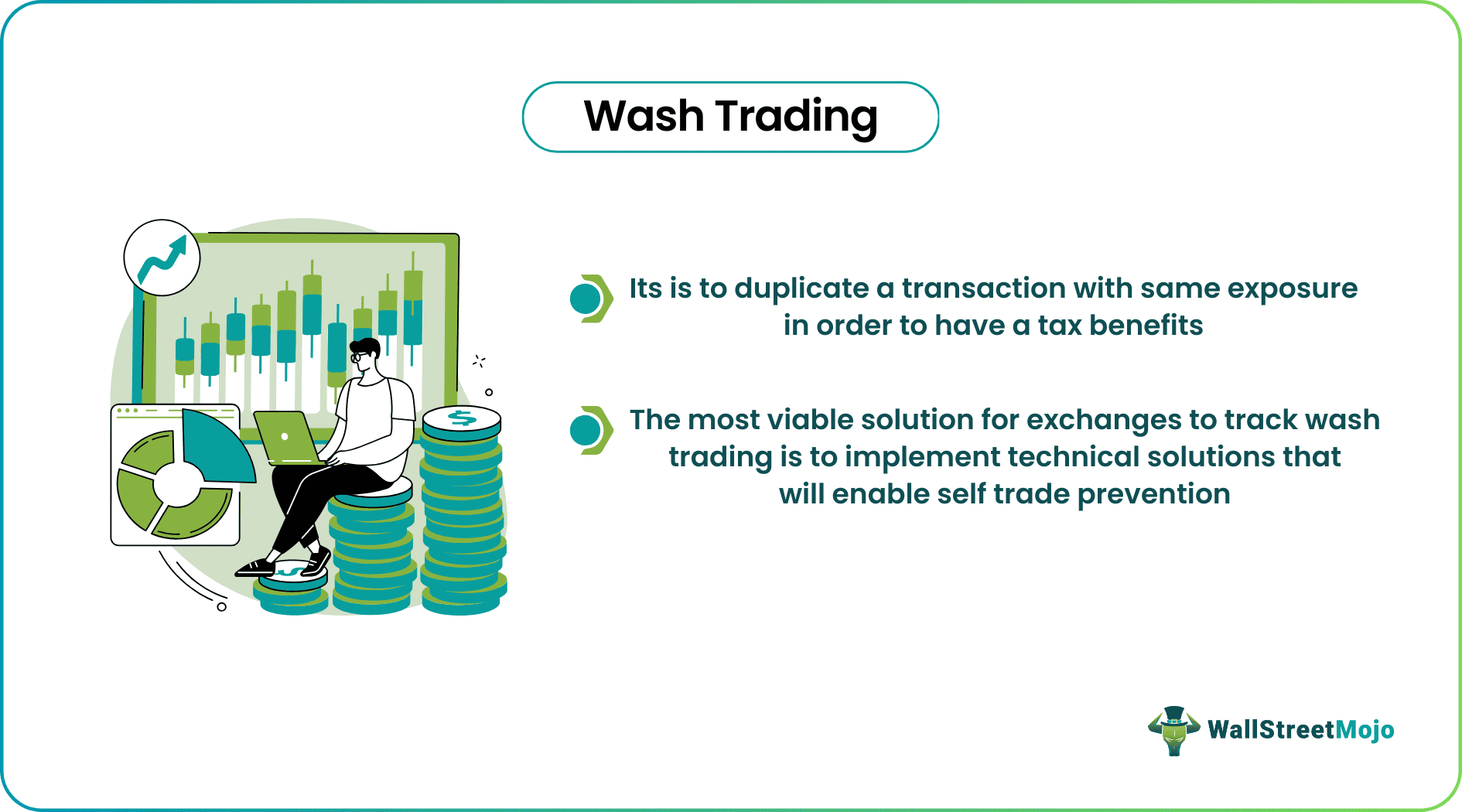 wash trading.png