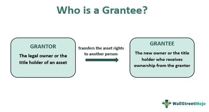 Grantee